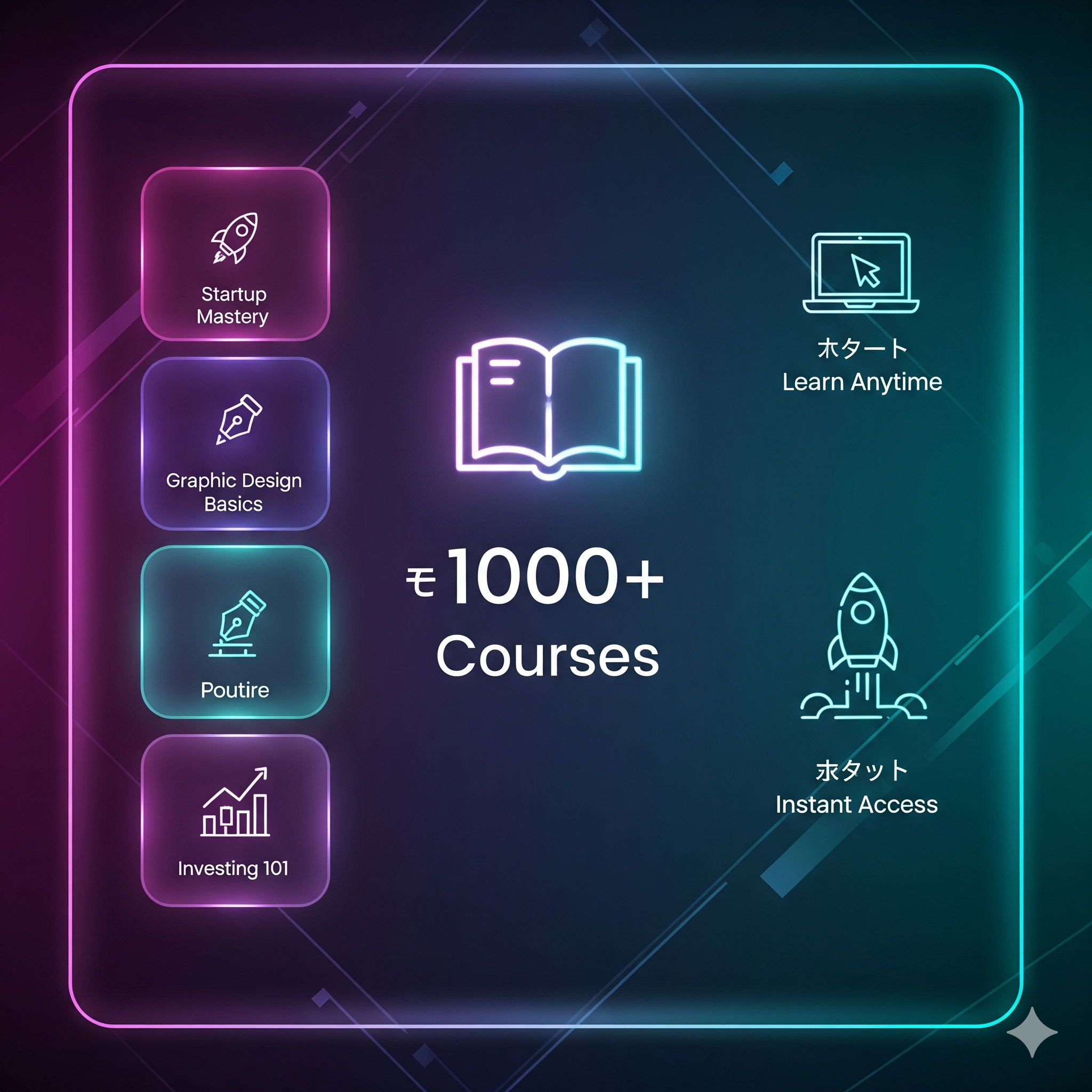 1000+ Premium Courses Bundle – Learn Anything, Anytime!
